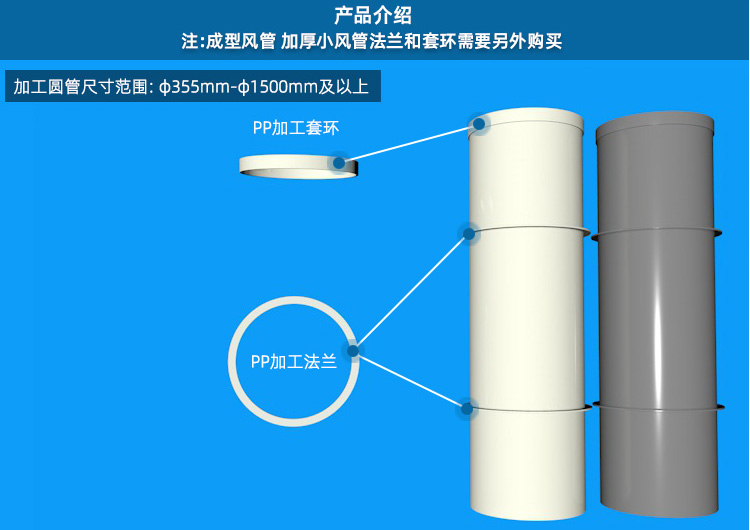 PP加工風(fēng)管
